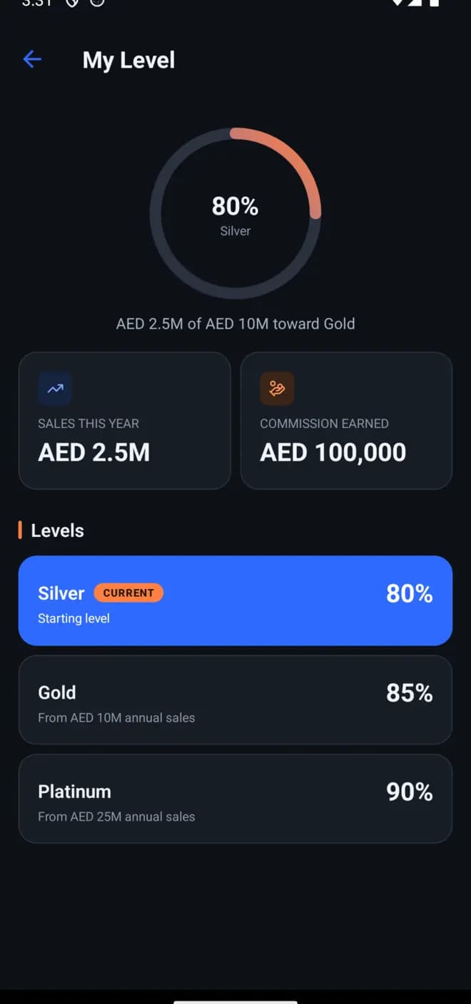 The tier screen showing progress from Silver toward Gold.